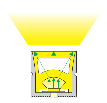 LED CCT Tunable Top Bend Flex Neon Light