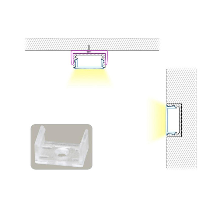 LED Slim Surface Aluminum Channel - Elumalight