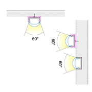 LED 60 Degree Wall Grazer Aluminum Channel - Elumalight