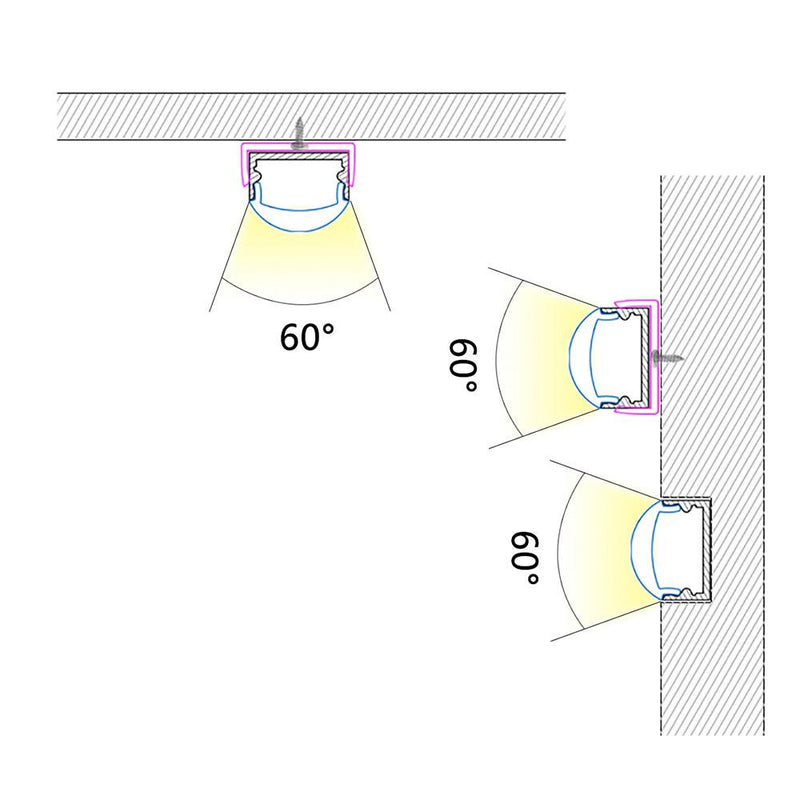 LED 60 Degree Wall Grazer Aluminum Channel - Elumalight