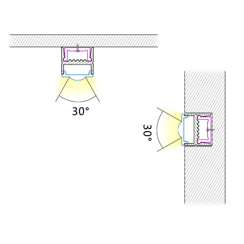 LED 30 Degree Wall Grazer Aluminum Channel - Elumalight