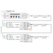 LED RGBW Rotary Knob Controller with Remote - Elumalight