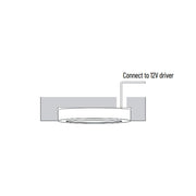 LED Round Puck Lights - step-1-dezigns